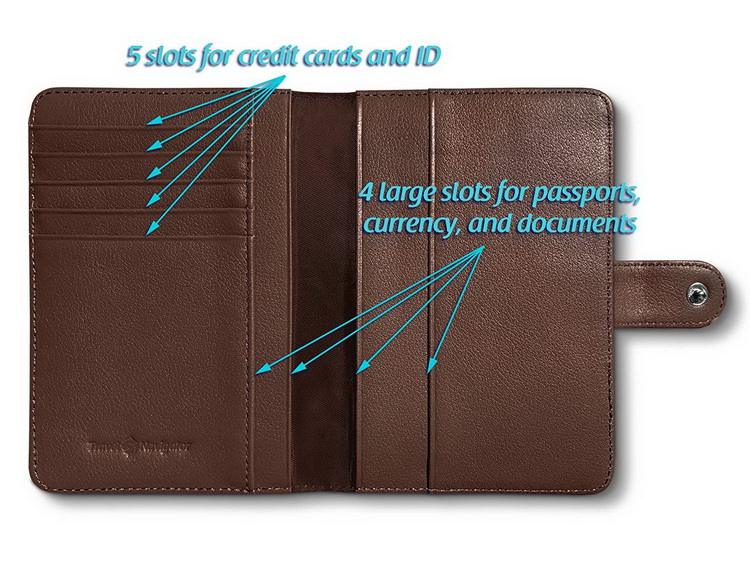 Logo personnalisé RFID bloquant le porte-passeport en cuir Slim Purse Pocket Wallet pour hommes et femmes