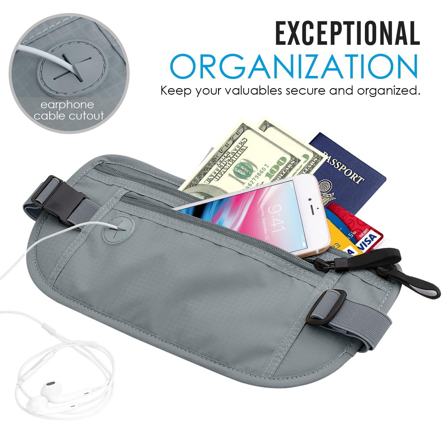  "Ultimate Protection: The Best RFID Travel Bag for Secure and Stylish Journeys"