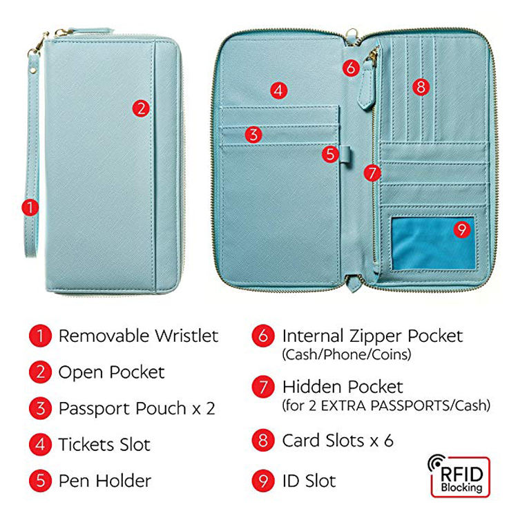 Wasserdichte Kreditkarten-Ledergeldbörse mit RFID-Blockierung für Damen