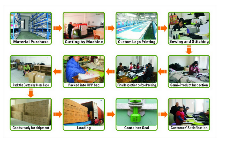 قوس قزح طباعة قماش حمل الحقائب الشاطئ حقائب النساء مع مقابض حبل القطن