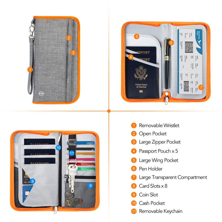 Titular do cartão de visita RFID carteira de viagem titular do passaporte da família