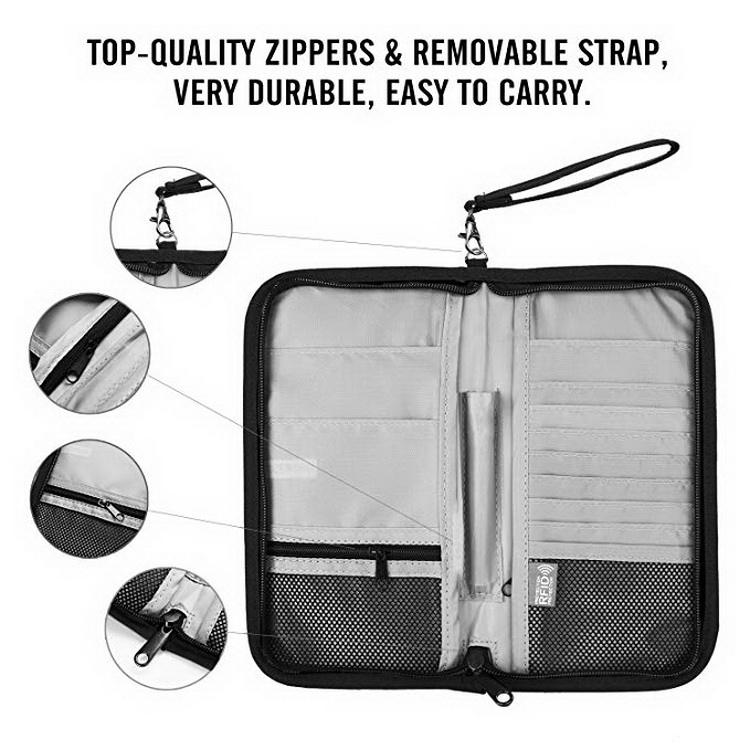 RFID-Polyester-Passhülle, Reisedokumente, Organizer, Brieftasche, Ausweishülle