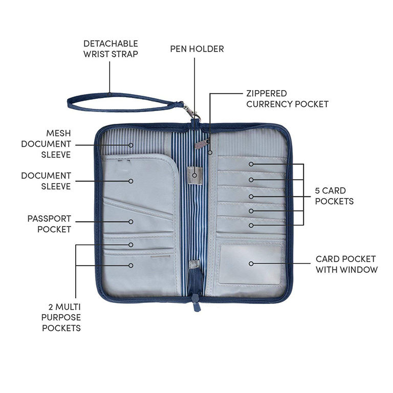 여행 남성 지퍼 지갑 여권 서류 카드 홀더