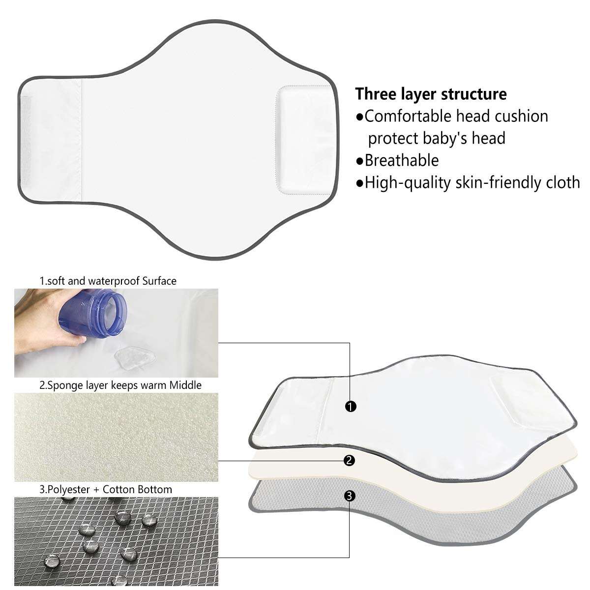 New design Custom Waterproof Portable Oxford Fabric Travel Mat Station Baby Diaper Changing Pad