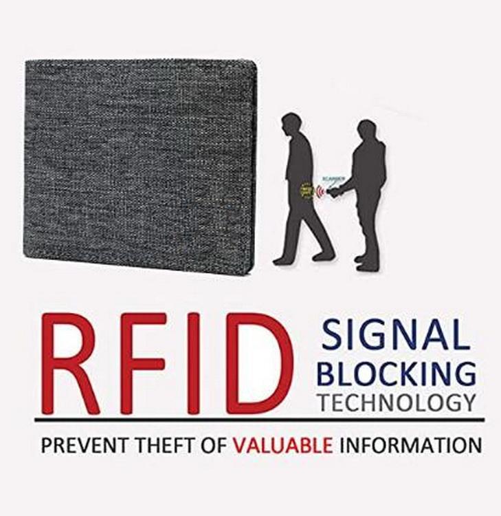 Custom Logo Travel Daily Minimalist Fabric Mens Card Wallet Slim Anti RFID Wallet