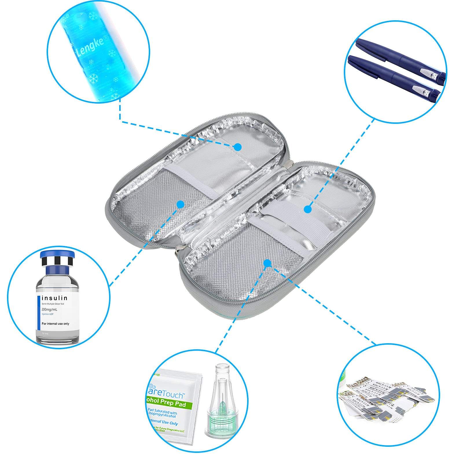 Insulin Travel Case Cooler Bag for Insulin Pens