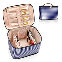 Multifunctional Cosmetics Storage Organizer Makeup Bag Large Travel Cosmetic Bags for Women